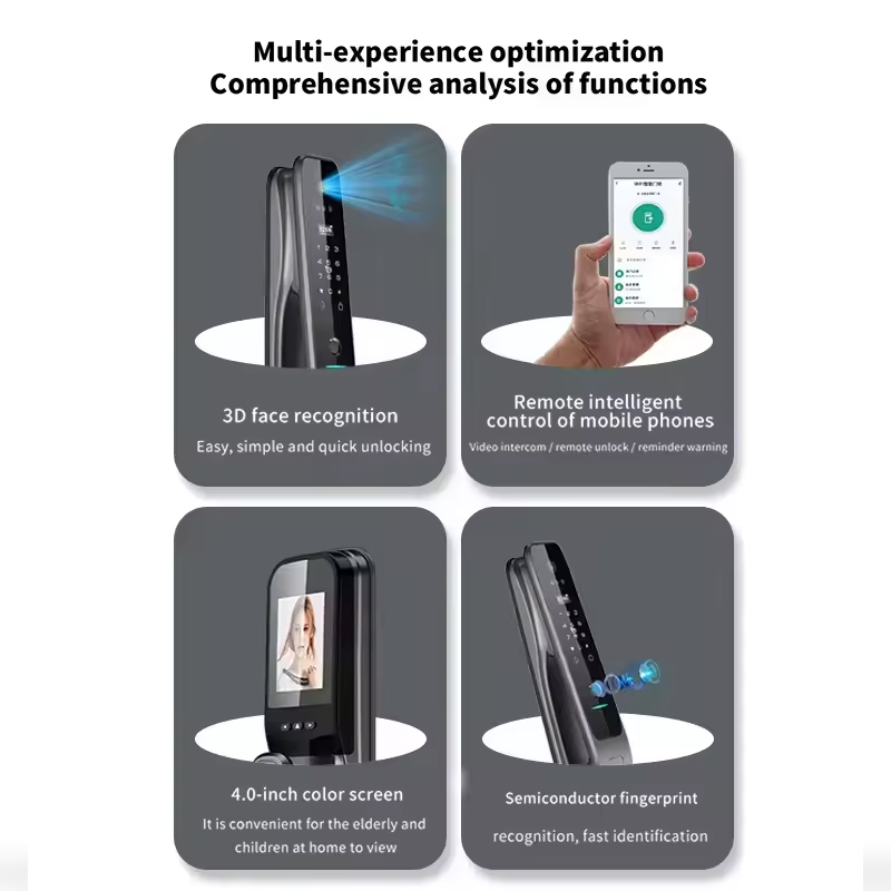 Serrure de porte intelligente  - Home Security For Doors avis et prix