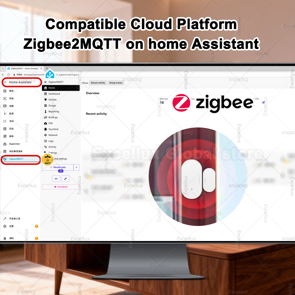 Zigbee 3.0 capteur de fenêtre  - Home Security For Doors avis et prix