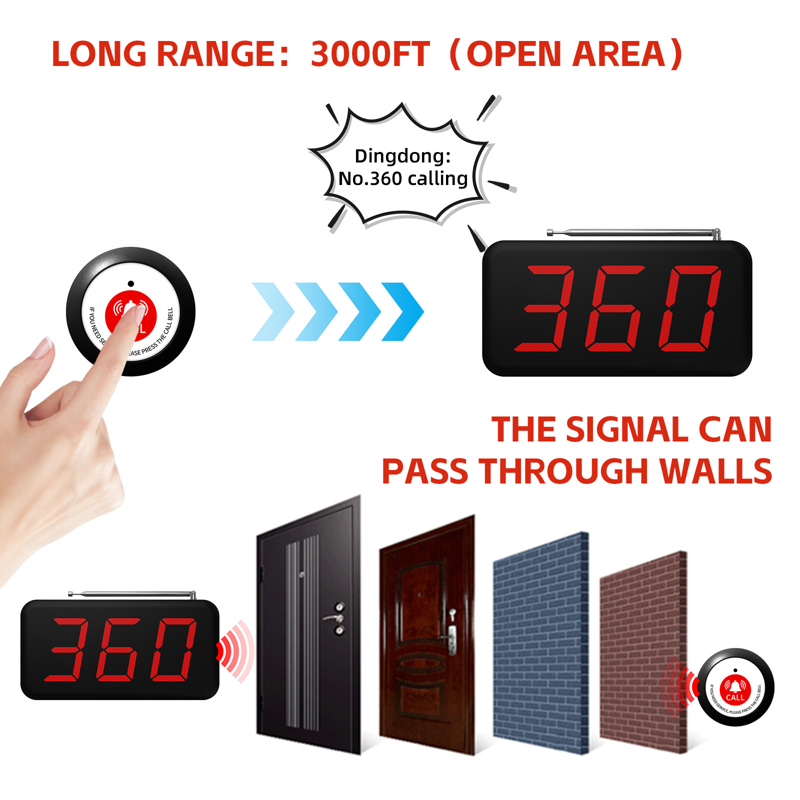 Buzzer de café sans fil à 3 ch - Home Security Companies avis et prix