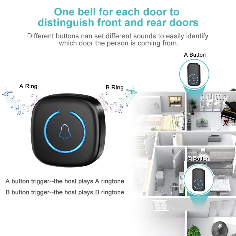 Sonnette sans fil intelligente - Home Security Bell avis et prix