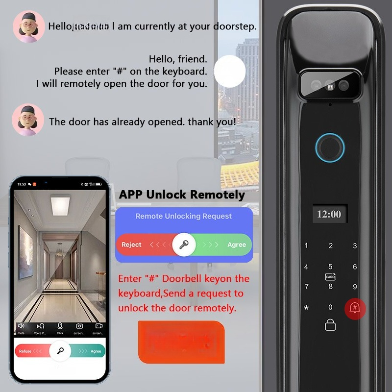 XSDTS DF03 3D reconnaissance f - Home Security For Doors avis et prix