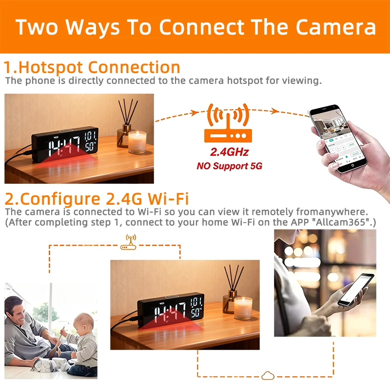 Mini caméra horloge WiFi sans  - Hidden Camera Clock avis et prix