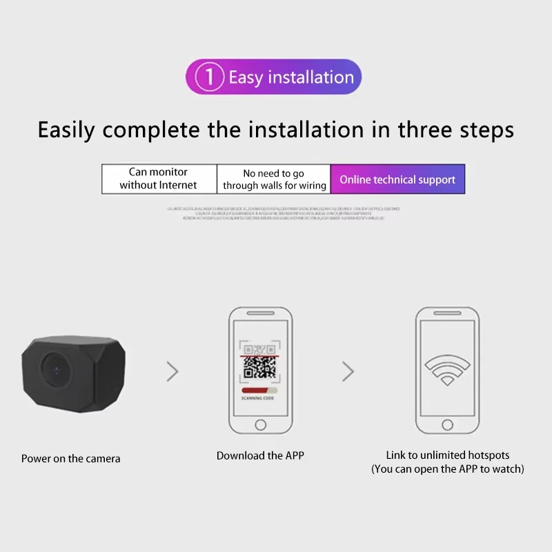 Caméra de sécurité WiFi HD 4K  - Home Security With Camera avis et prix