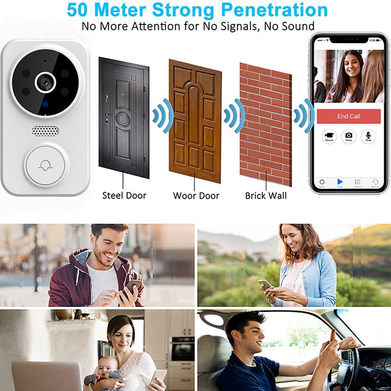 Sonnette vidéo intelligente Wi - Home Security Bell avis et prix