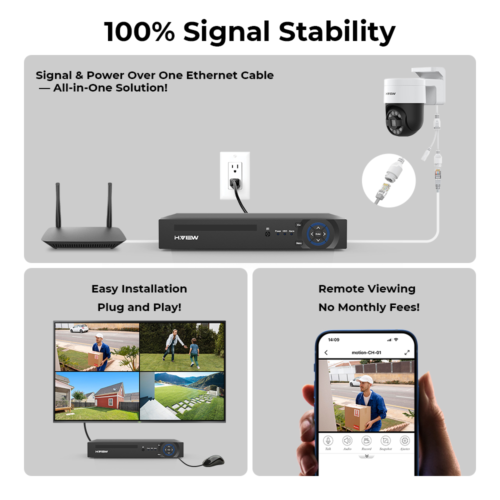 H.view 4K 5MP 8MP Système de c - Home Security And Cctv avis et prix