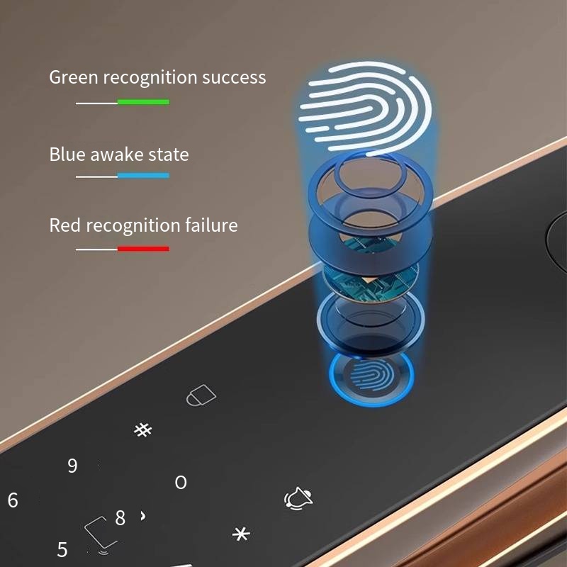 Serrure Intelligente P70max -  - Home Security Lock System avis et prix