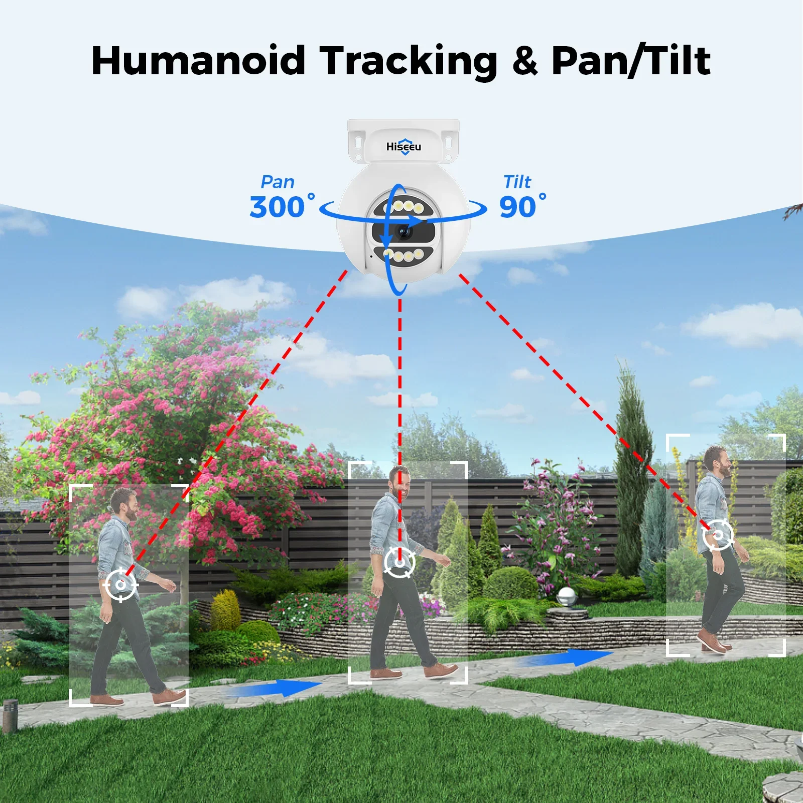 Système de caméra de sécurité  - Home Security And Cctv avis et prix