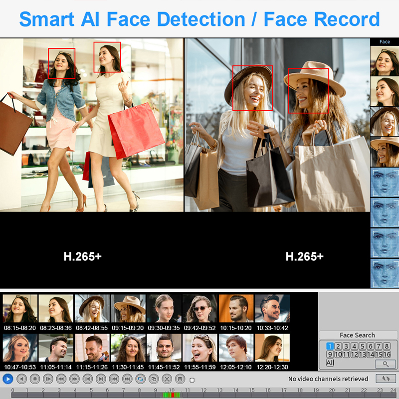 Smar 4CH 8CH AHD DVR 5 en 1 hy - Home Security And Cctv avis et prix