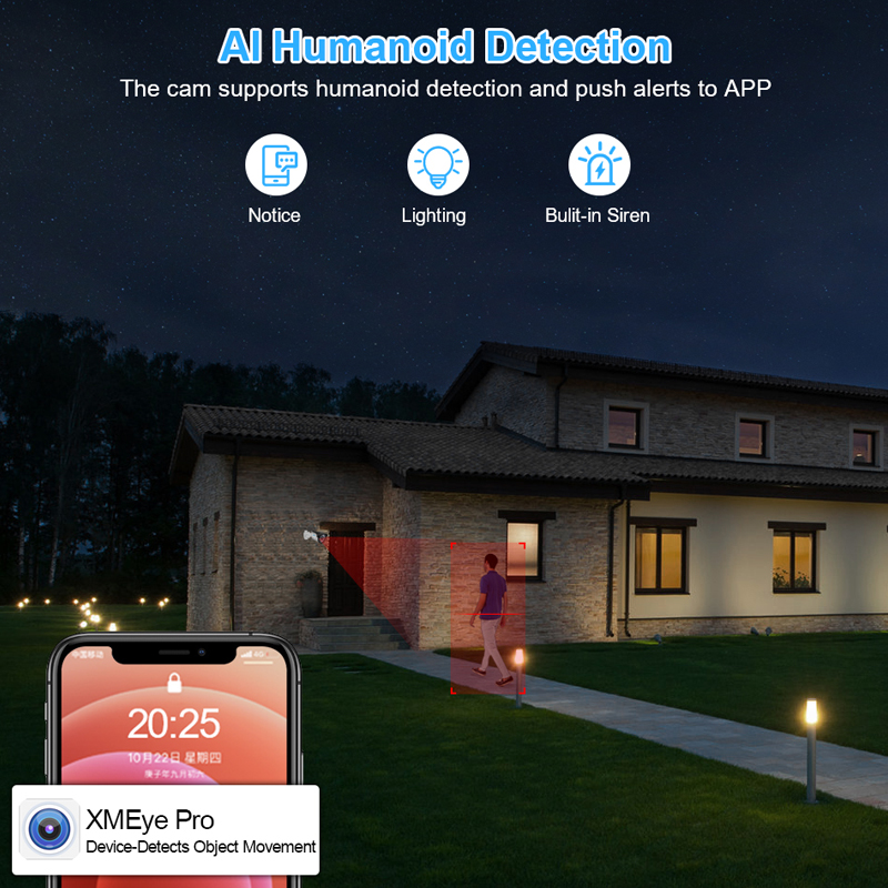 Smar 4CH 8CH AHD DVR 5 en 1 hy - Home Security And Cctv avis et prix