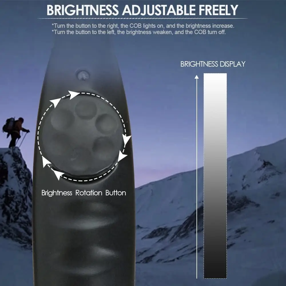 Lampe de travail LED rechargea - Home Security Jobs avis et prix
