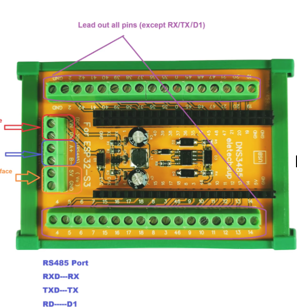 Module de carte d'extension US - Home Security Features avis et prix