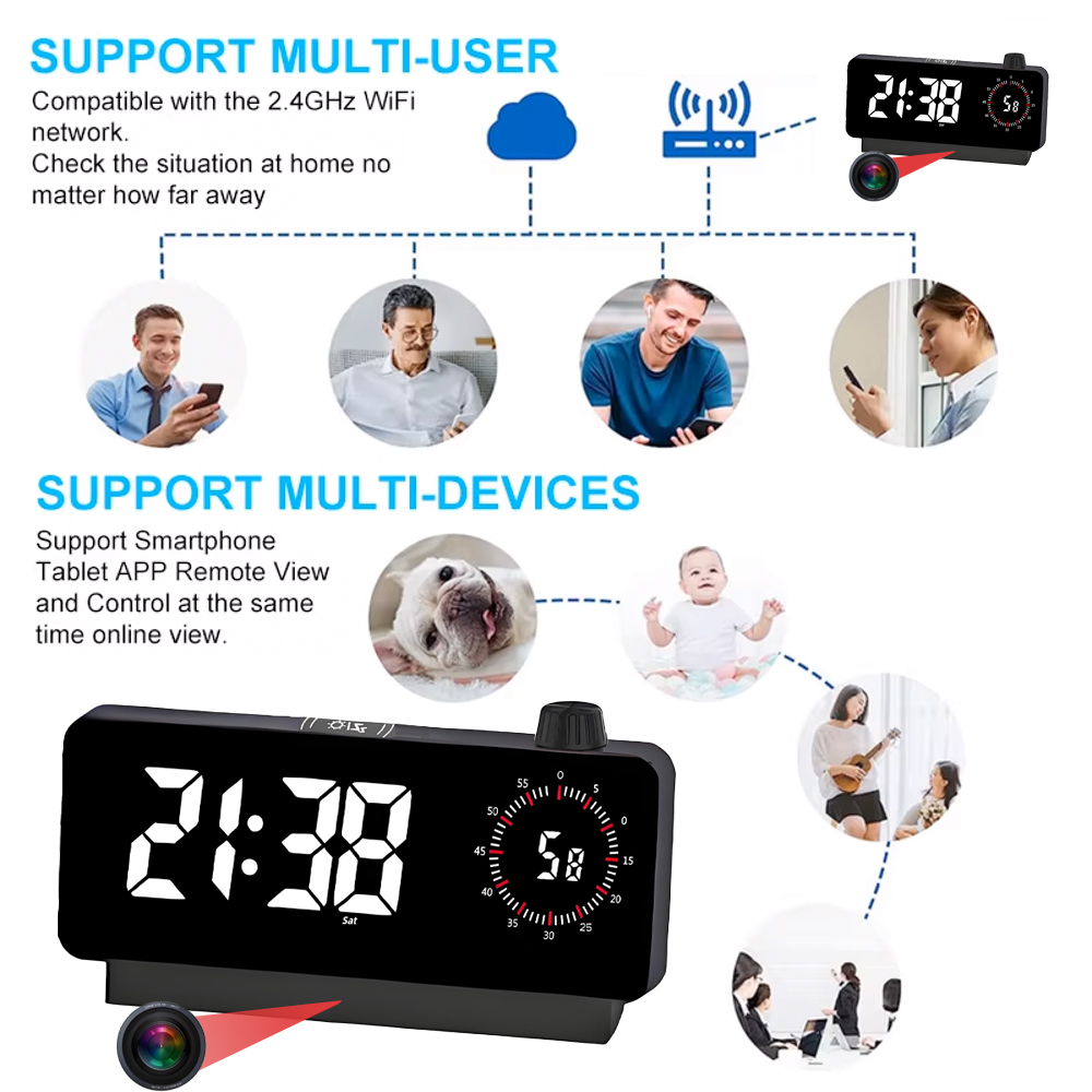 Caméra WiFi miniature 4K HD, p - Hidden Camera Clock avis et prix