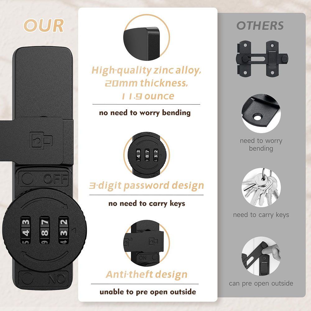 Serrure de porte de grange de  - Home Security For Doors avis et prix