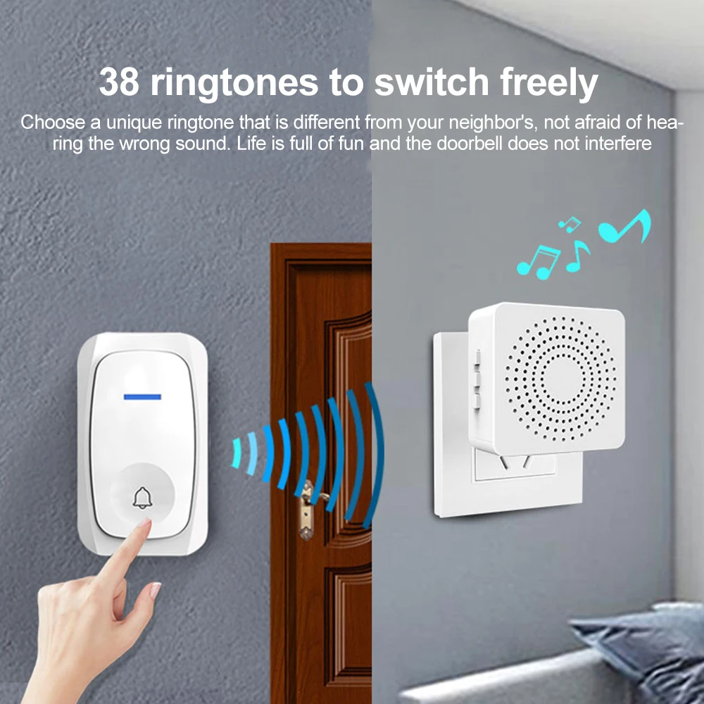 Sonnette de porte sans fil USB - Home Security Bell avis et prix