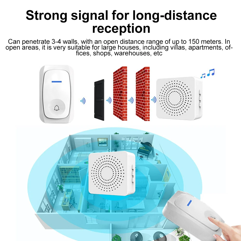 Sonnette de porte sans fil USB - Home Security Bell avis et prix