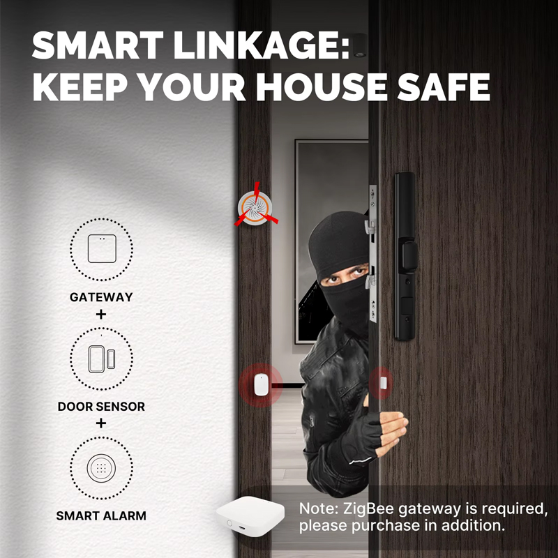 Détecteur de porte/fenêtre int - Home Security System Installation avis et prix