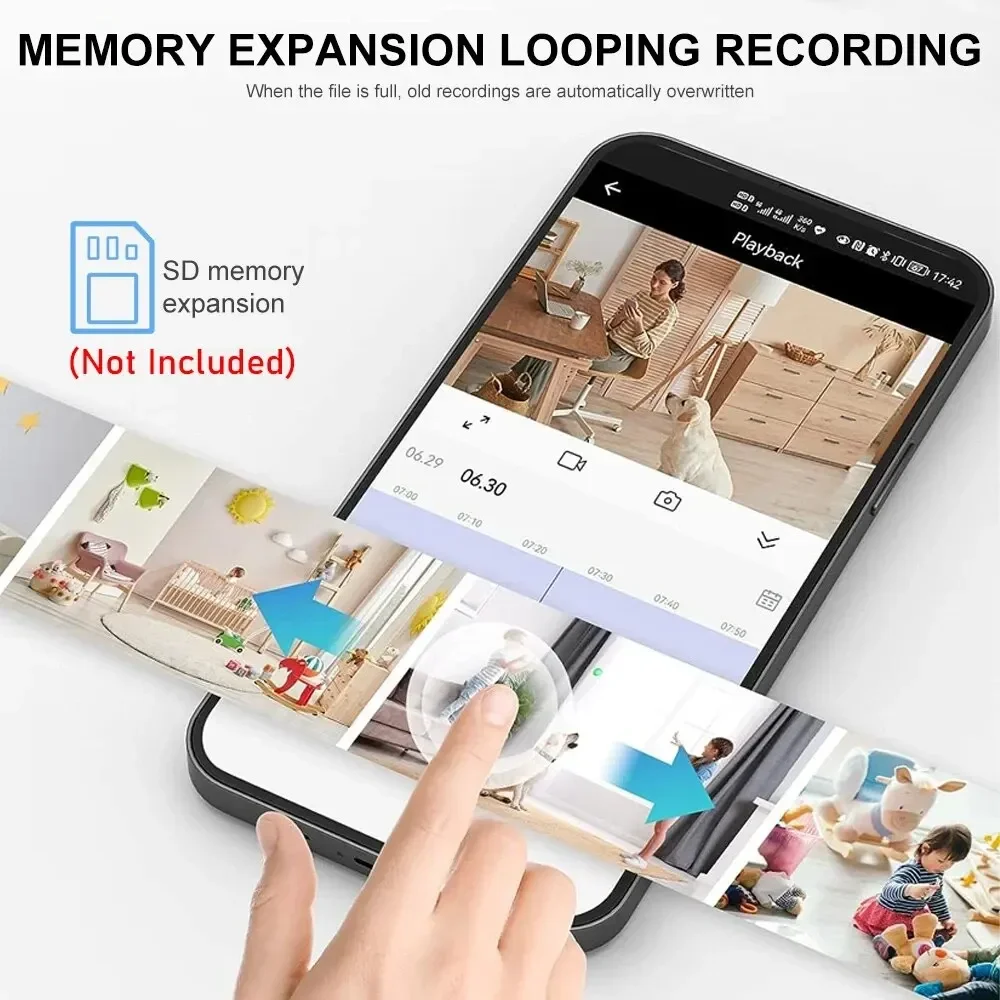 Nouveau A9 caméra Wifi 1080p H - Home Security With Camera avis et prix