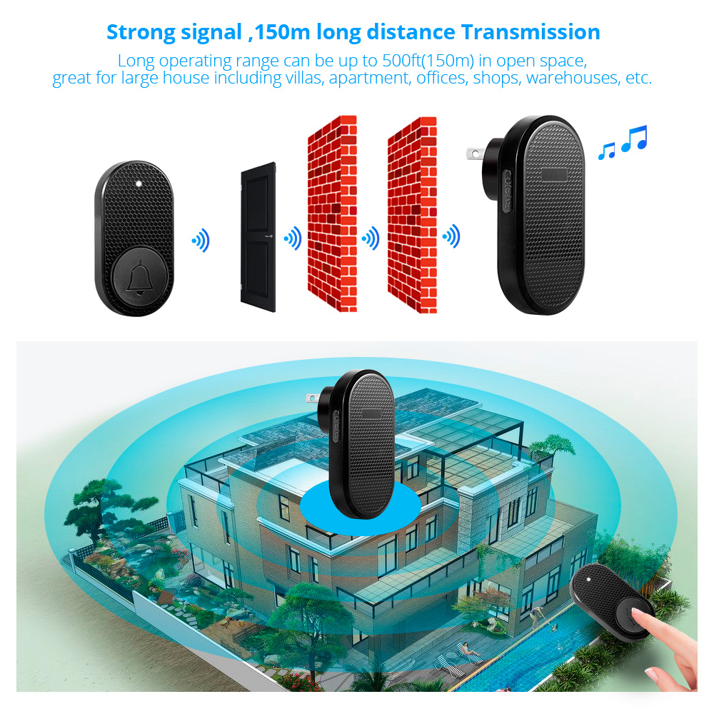 Sonnette intelligente sans fil - Home Security Bell avis et prix
