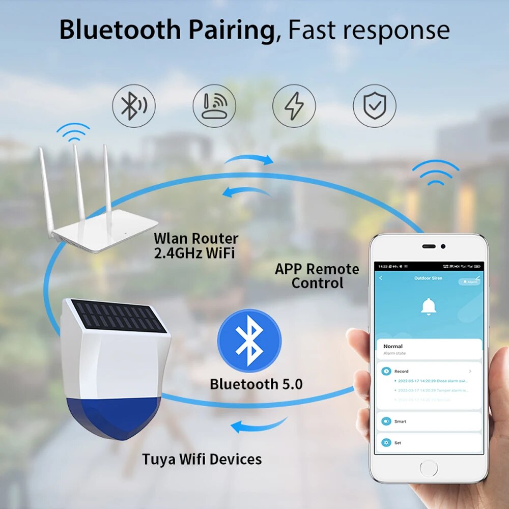Tuya – sirène intelligente pou - Home Security Siren avis et prix