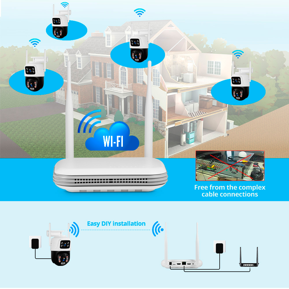KERUI Étanche 6MP HD Sans Fil  - Home Security Bell avis et prix