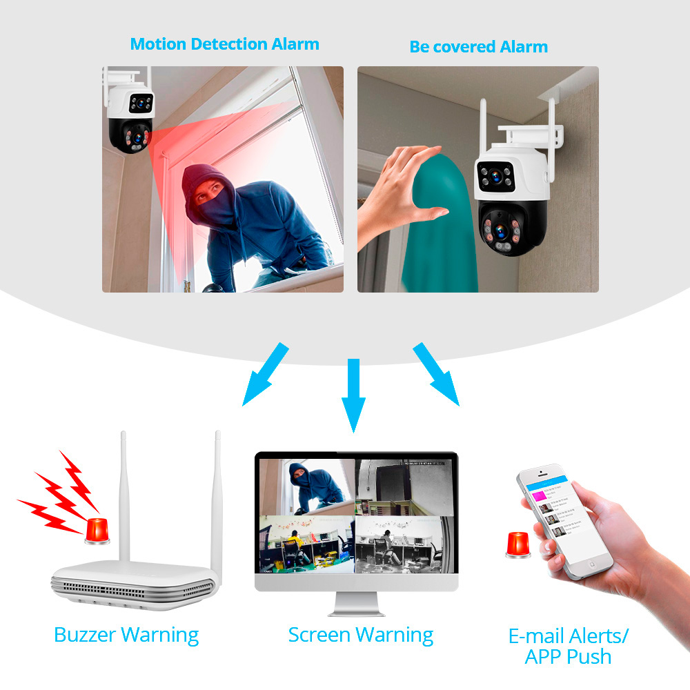 KERUI Étanche 6MP HD Sans Fil  - Home Security Bell avis et prix