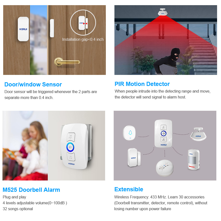 KERUI sonnette sans fil sécuri - Home Security Bell avis et prix