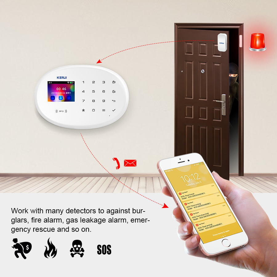 KERbiomWAth- Kit de système d' - Home Security System Installation avis et prix