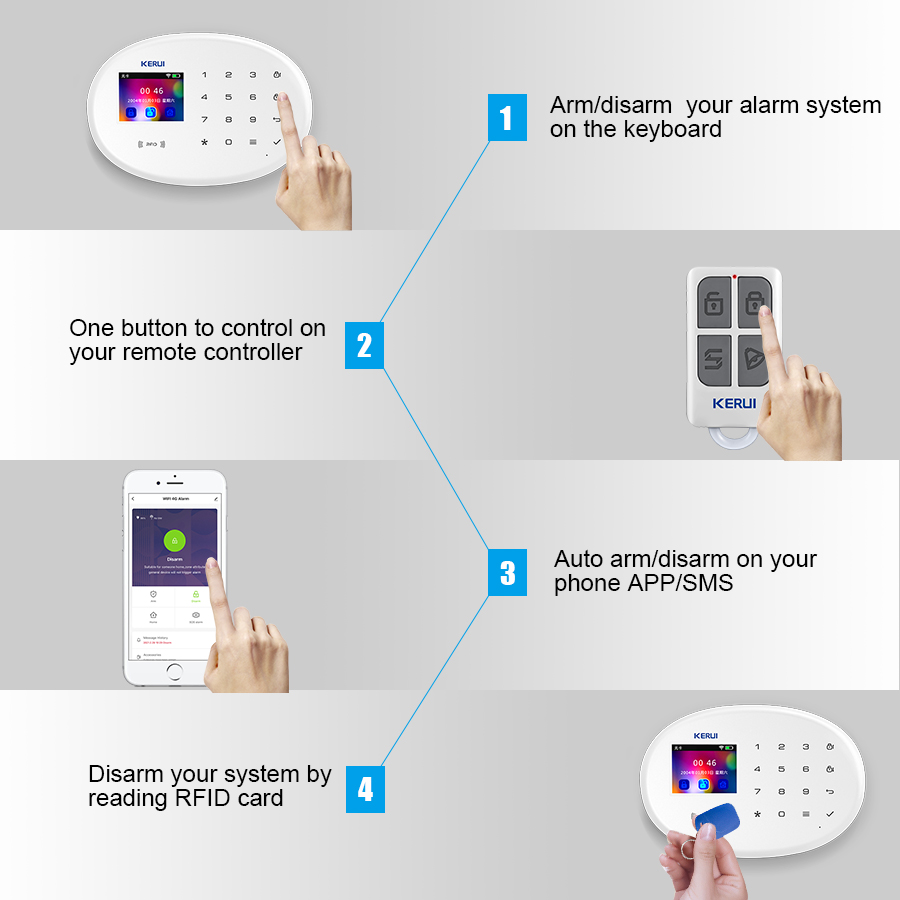 KERbiomWAth- Kit de système d' - Home Security System Installation avis et prix