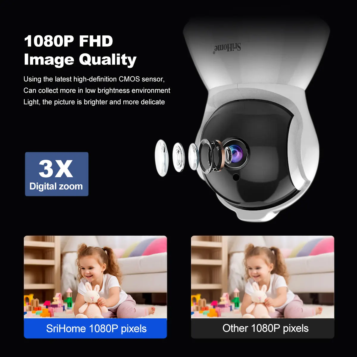 Srihome SH025 WiFi caméra mais - Home Security No Subscription avis et prix