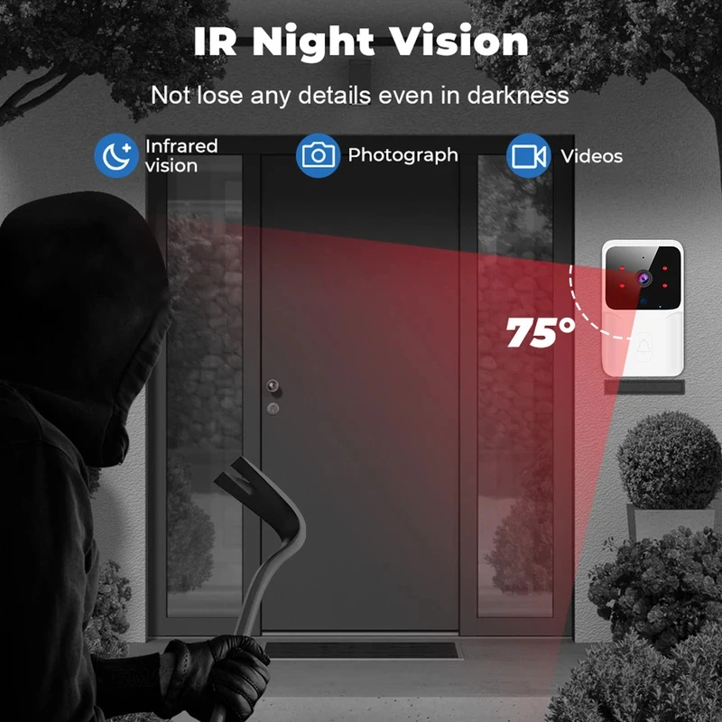 Sonnette vidéo WiFi pour maiso - Home Security System Installation avis et prix