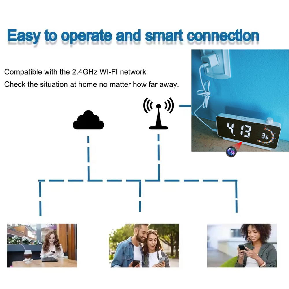 Caméra mini-ventilateur WiFi H - Hidden Camera Clock avis et prix