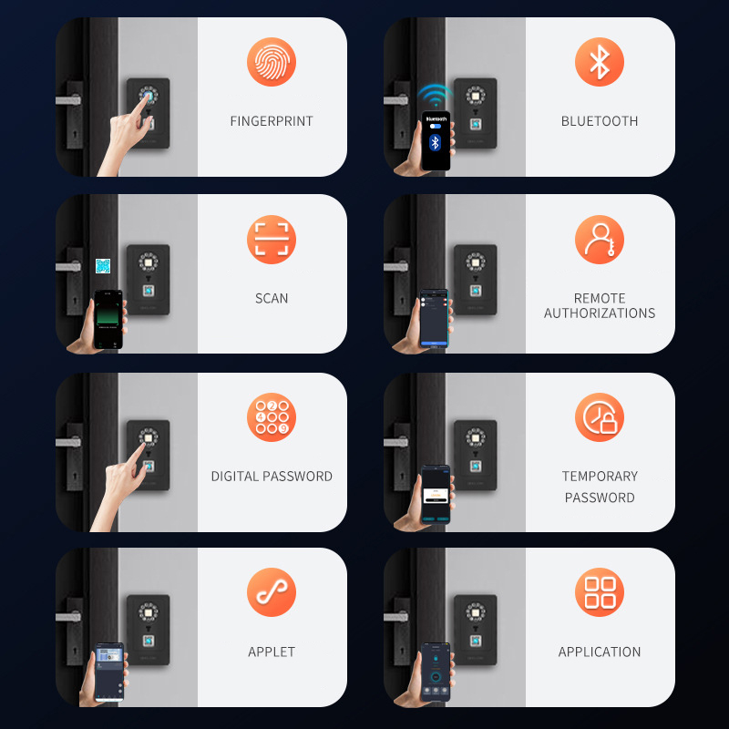 Coffre-fort intelligent à empr - Home Security For Doors avis et prix