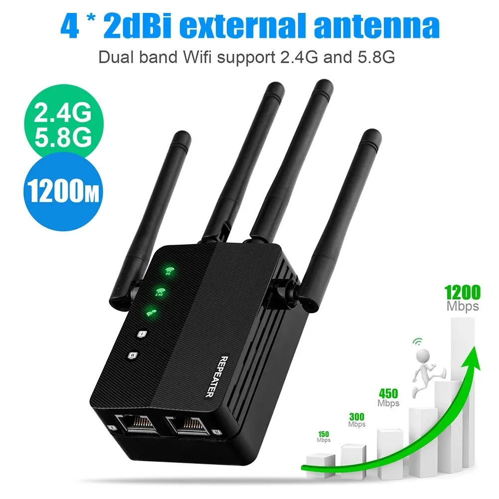 Extension WiFi avec capacité d - Home Security Features avis et prix