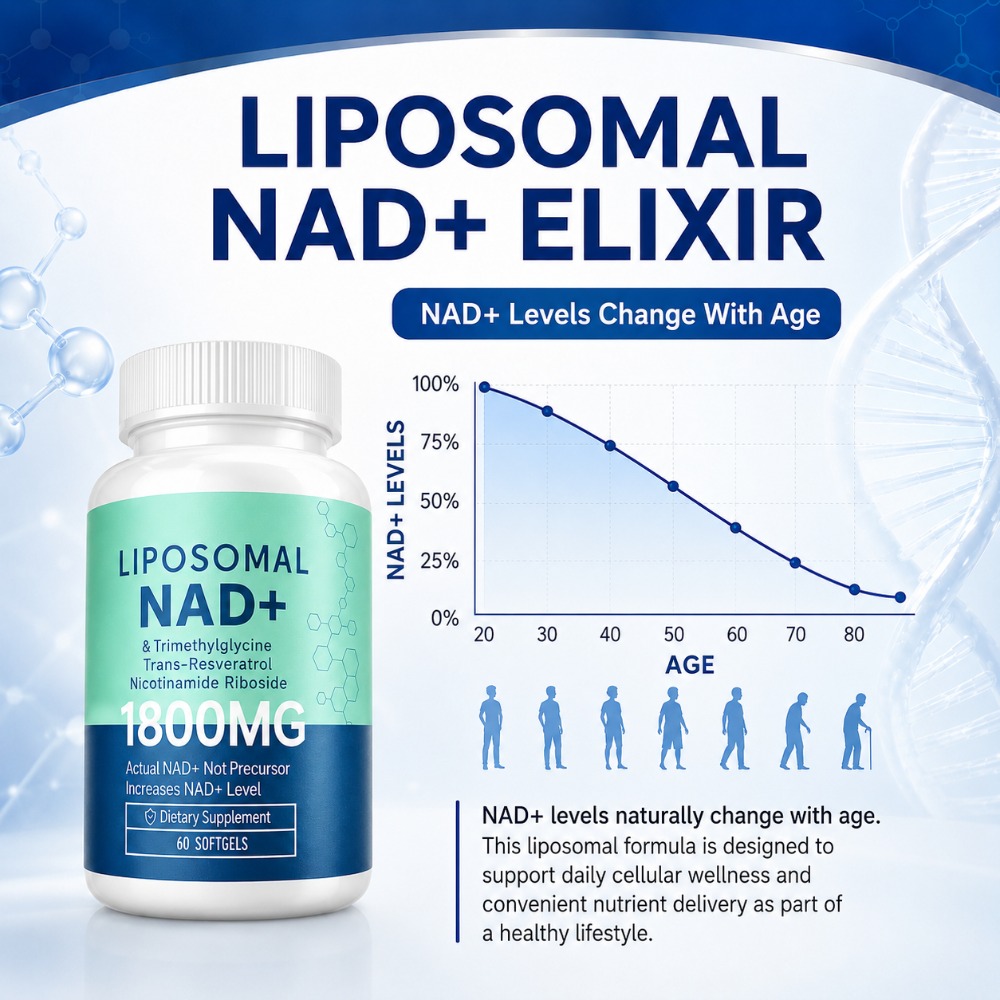 Gélules liposomales NAD+ 1800m - Home Security Companies avis et prix