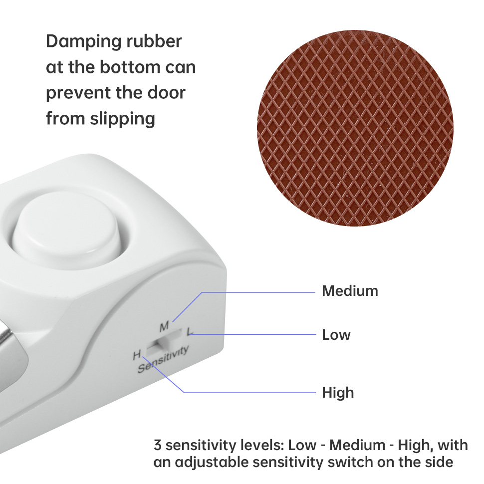 FUERS-Système d'alarme d'arrêt - Home Security Lock System avis et prix
