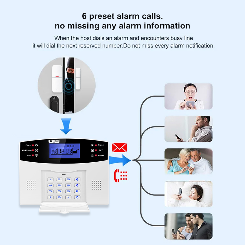 Système d'alarme de sécurité d - Home Security System Installation avis et prix