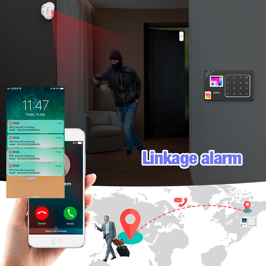 KERUI GSM 4G WiFi alarme systè - Home Security System Installation avis et prix